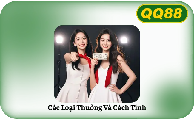 Cac Loai Thuong Va Cach Tinh Các Loại Thưởng Và Cách Tính